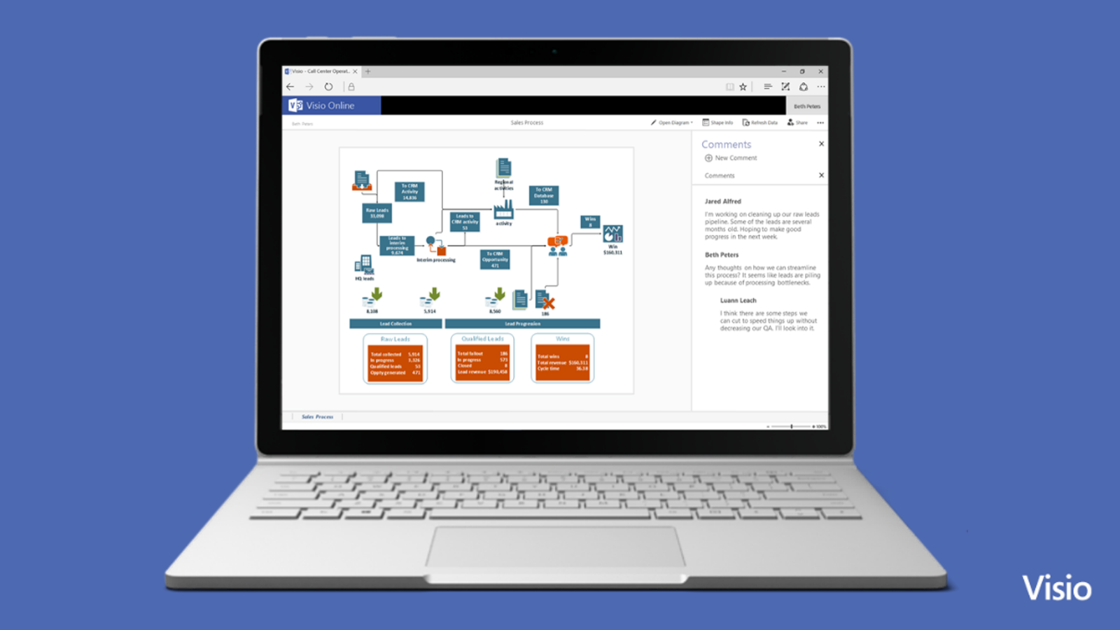 Создание оргструктуры в visio из excel